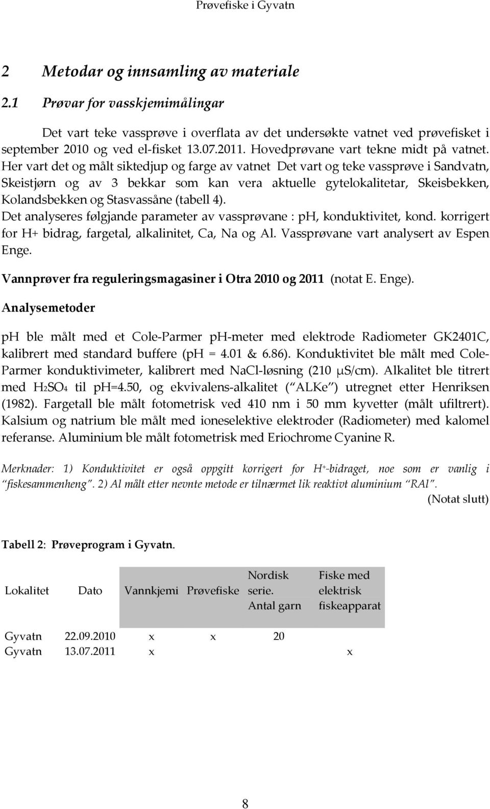 Her vart det og målt siktedjup og farge av vatnet Det vart og teke vassprøve i Sandvatn, Skeistjørn og av 3 bekkar som kan vera aktuelle gytelokalitetar, Skeisbekken, Kolandsbekken og Stasvassåne