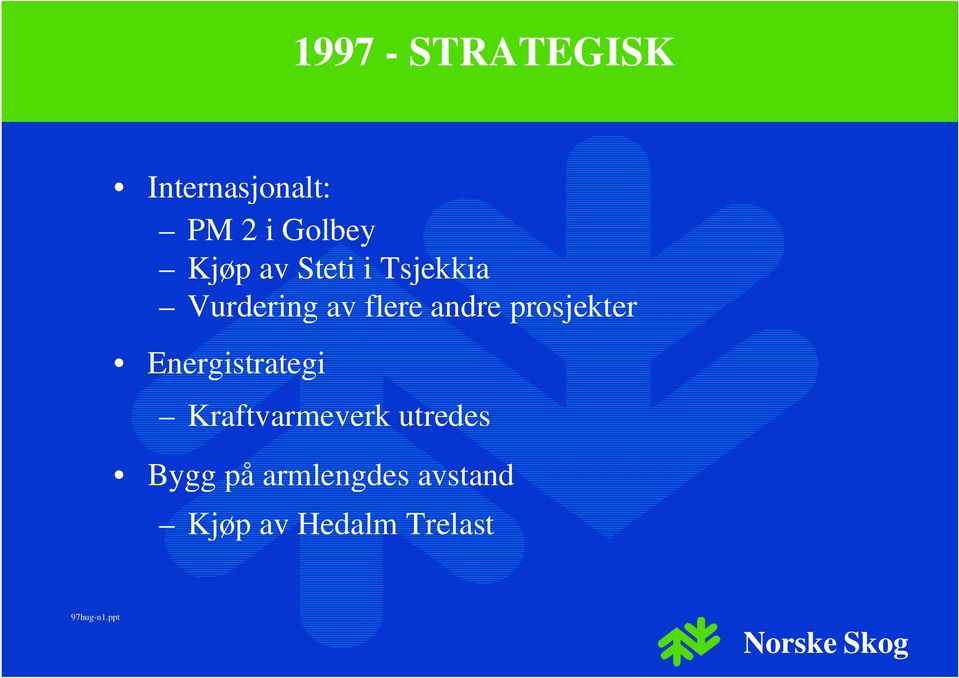 andre prosjekter Energistrategi Kraftvarmeverk