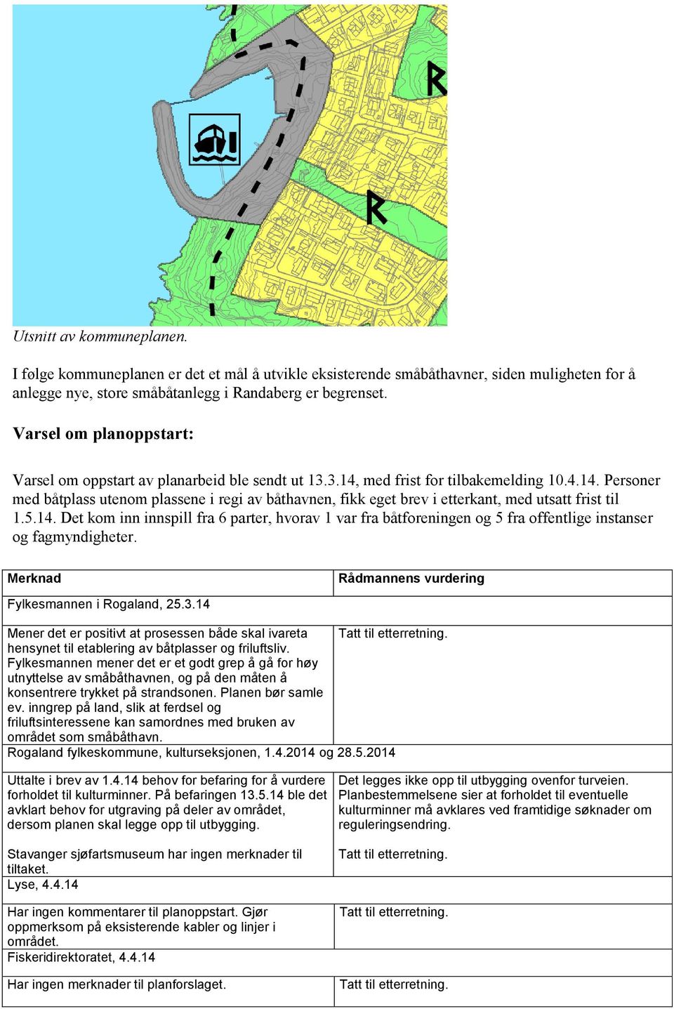 5.14. Det kom inn innspill fra 6 parter, hvorav 1 var fra båtforeningen og 5 fra offentlige instanser og fagmyndigheter. Merknad Rådmannens vurdering Fylkesmannen i Rogaland, 25.3.