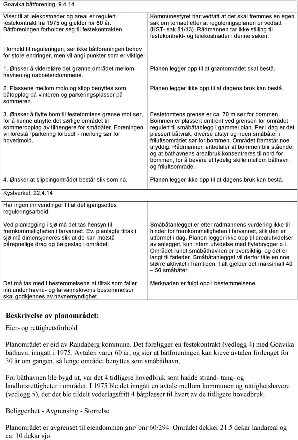 Rådmannen tar ikke stilling til festekontrakt- og leiekostnader i denne saken. I forhold til reguleringen, ser ikke båtforeningen behov for store endringer, men vil angi punkter som er viktige: 1.