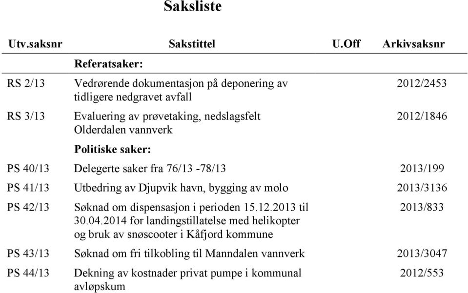 Olderdalen vannverk Politiske saker: 2012/2453 2012/1846 PS 40/13 Delegerte saker fra 76/13-78/13 2013/199 PS 41/13 Utbedring av Djupvik havn, bygging av molo