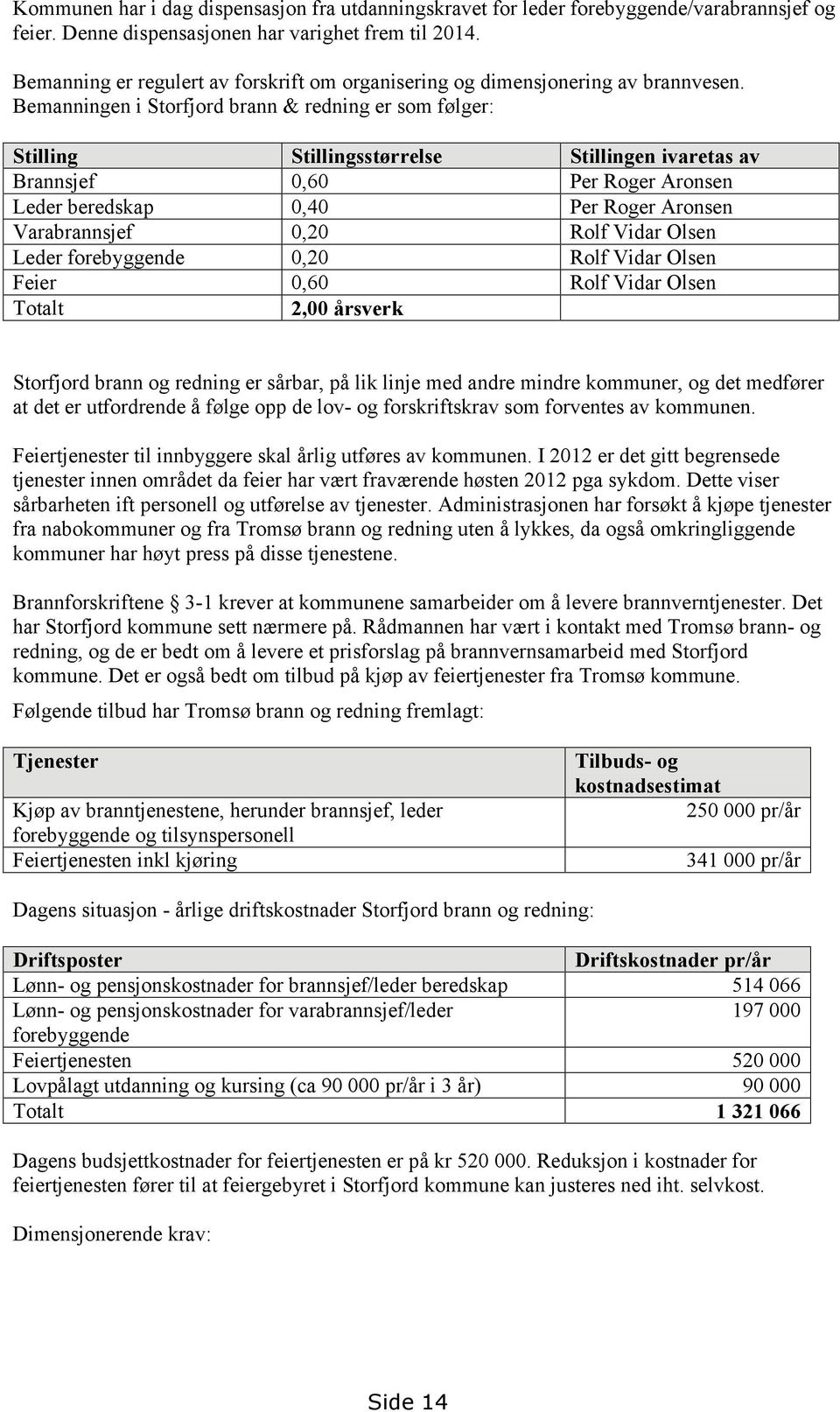 Bemanningen i Storfjord brann & redning er som følger: Stilling Stillingsstørrelse Stillingen ivaretas av Brannsjef 0,60 Per Roger Aronsen Leder beredskap 0,40 Per Roger Aronsen Varabrannsjef 0,20