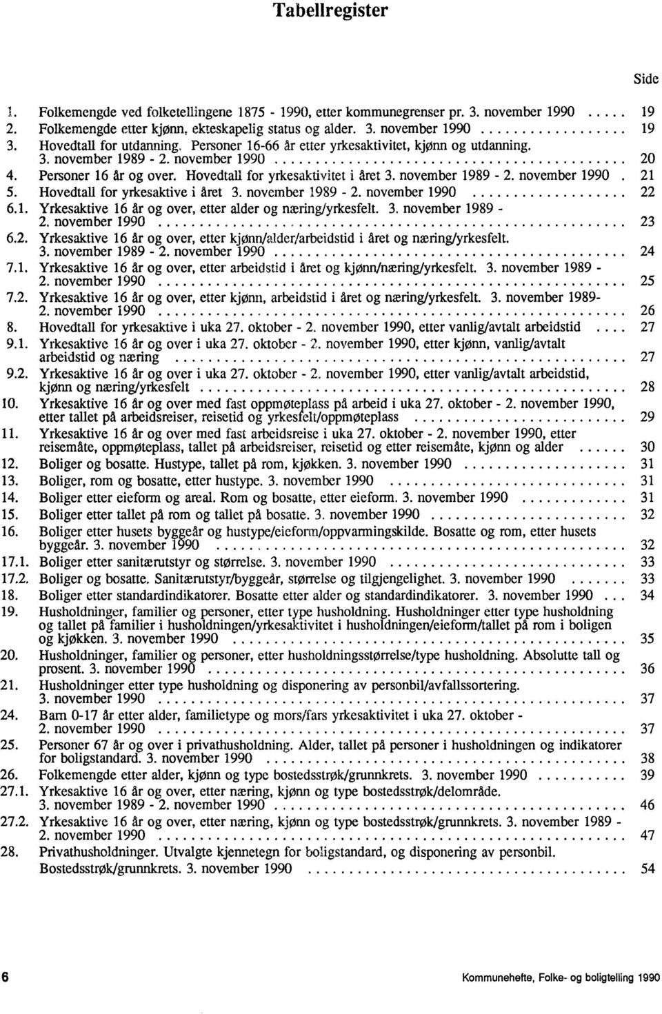 november 1989-2. november 1990 21 5. Hovedtall for yrkesaktive i året 3. november 1989-2. november 1990 22 6.1. Yrkesaktive 16 år og over, etter alder og næring/yrkesfelt. 3. november 1989-2.november 1990 23 6.