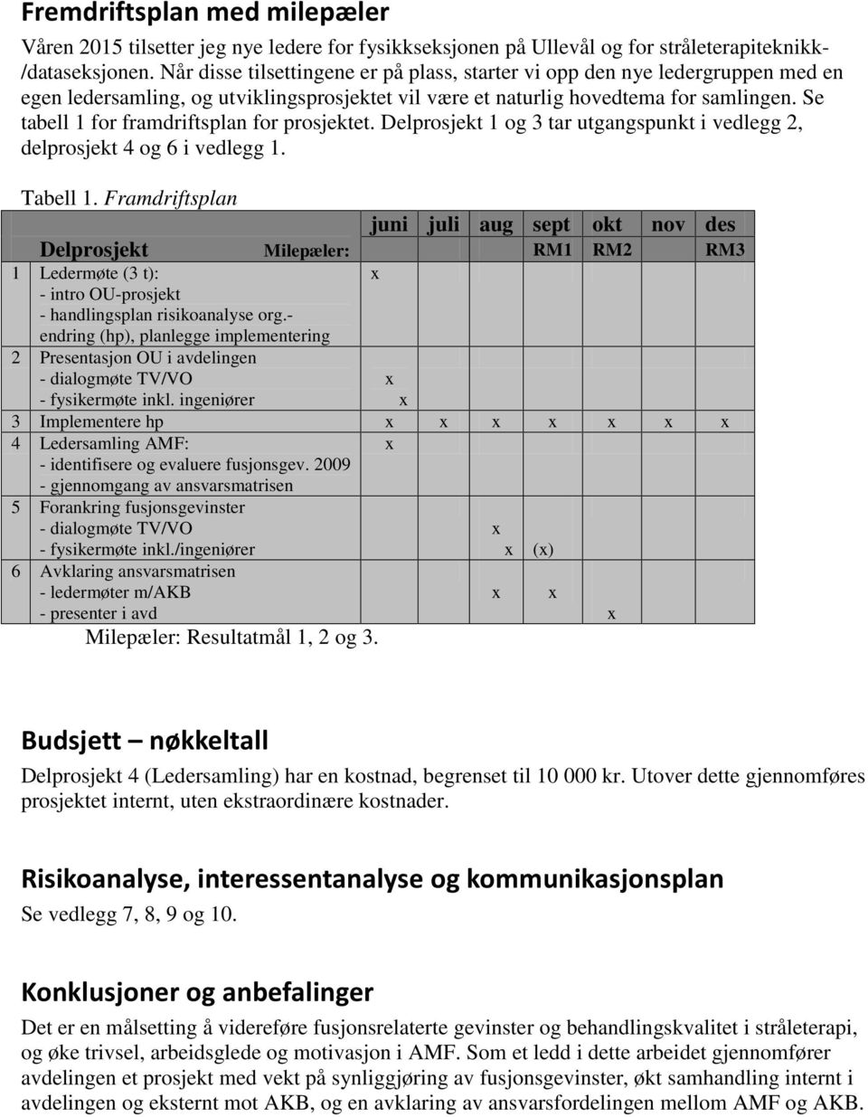 Se tabell 1 for framdriftsplan for prosjektet. Delprosjekt 1 og 3 tar utgangspunkt i vedlegg 2, delprosjekt 4 og 6 i vedlegg 1. Tabell 1.