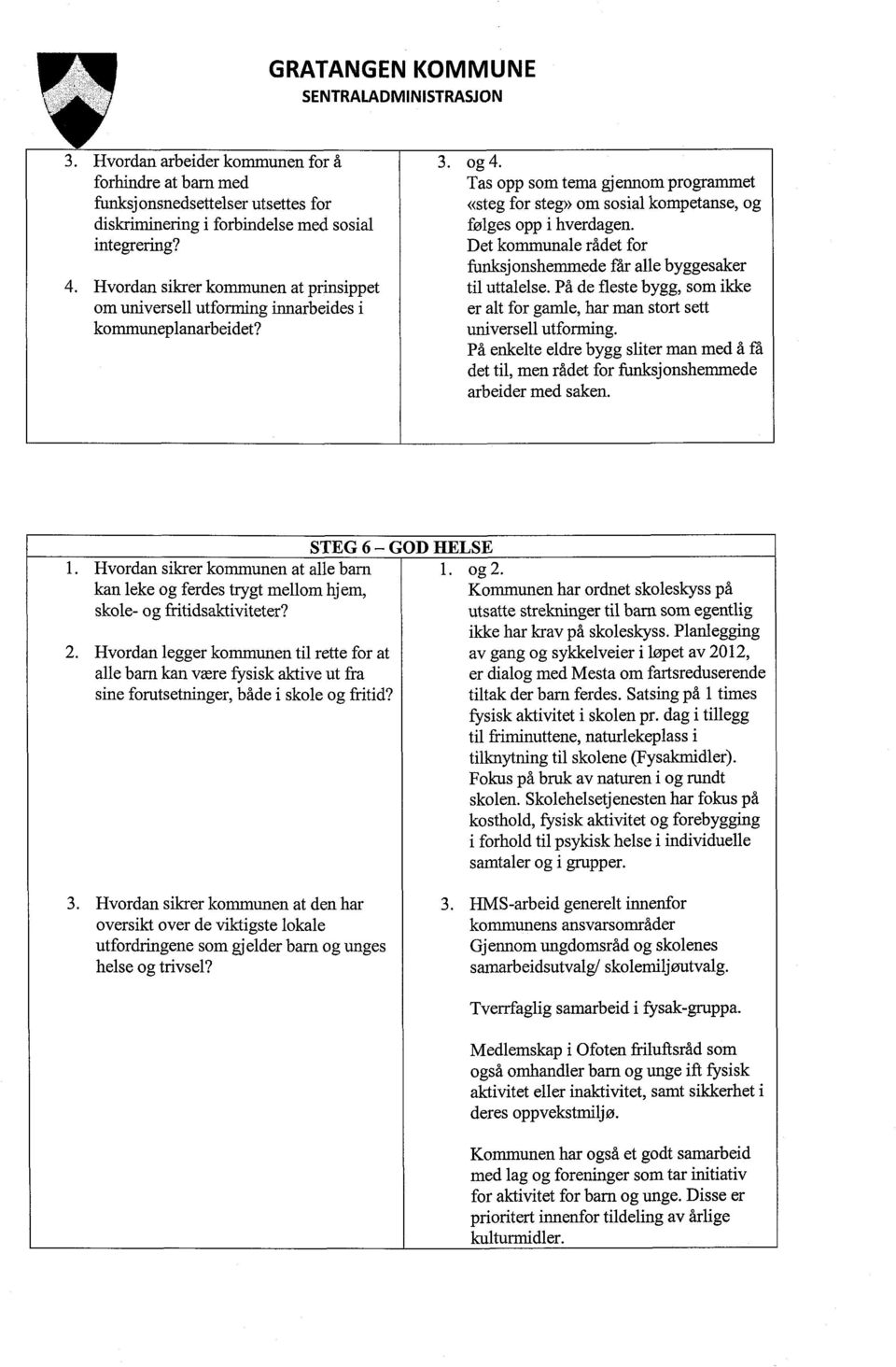 Tas opp som tema gjennom programmet «steg for steg» om sosial kompetanse, og følges opp i hverdagen. Det kommunale rådet for funksjonshemmede får alle byggesaker til uttalelse.