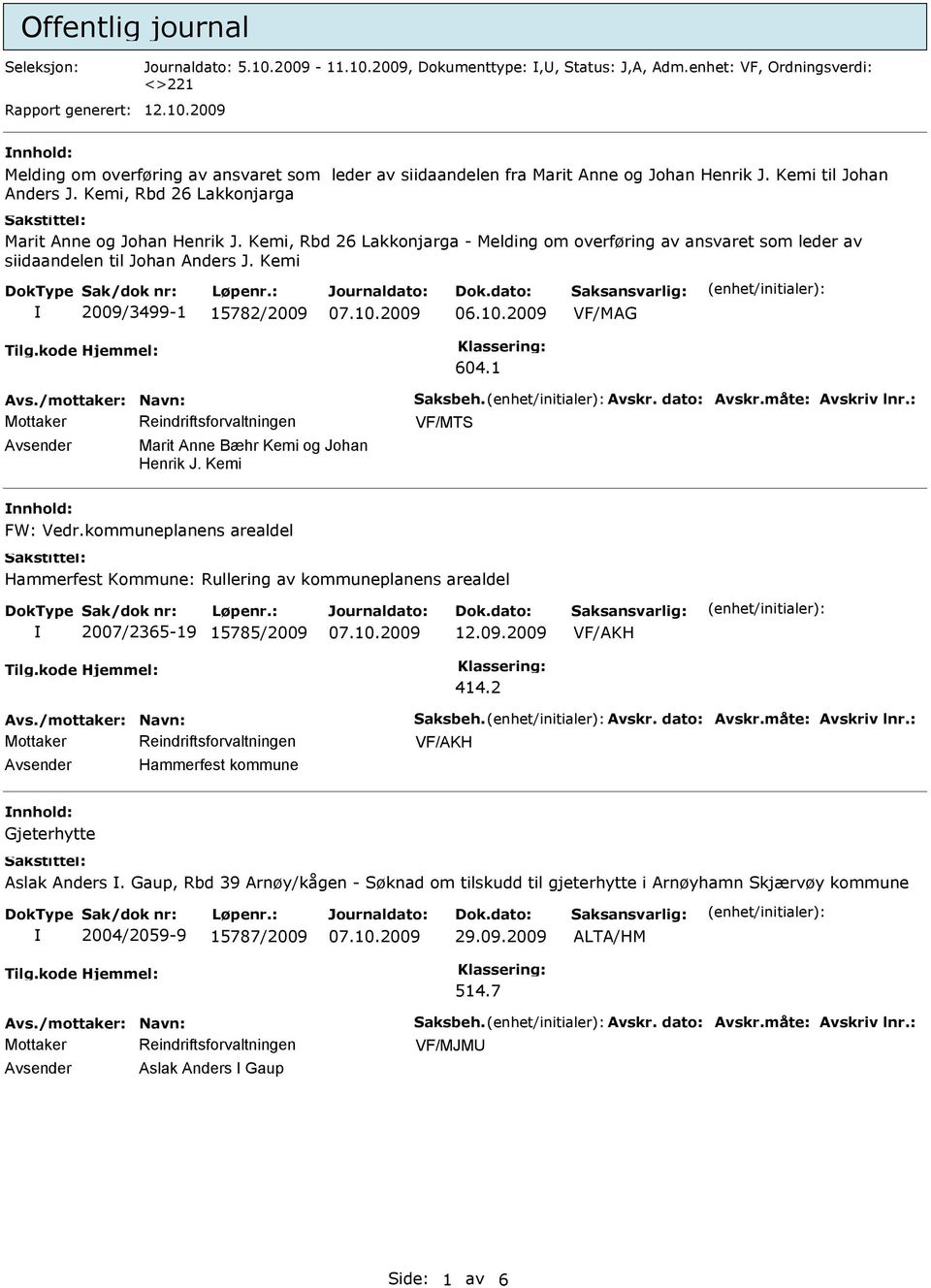 Kemi 2009/3499-1 15782/2009 06.10.2009 604.1 Avs./mottaker: Navn: Saksbeh. Avskr. dato: Avskr.måte: Avskriv lnr.: VF/MTS Avsender Marit Anne Bæhr Kemi og Johan Henrik J. Kemi nnhold: FW: Vedr.