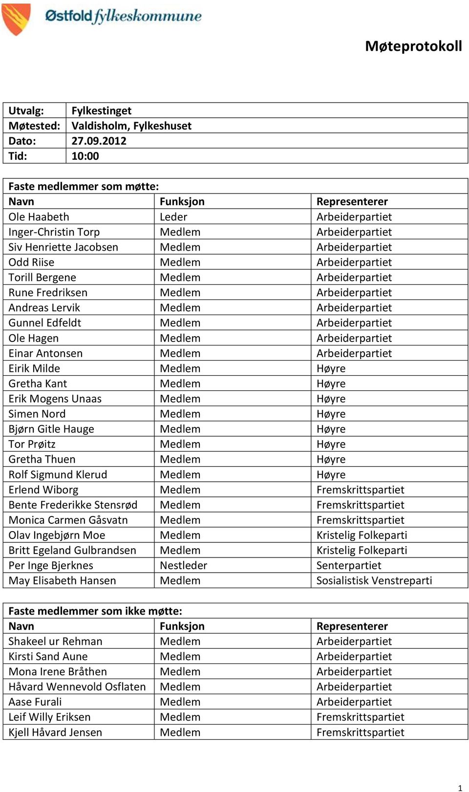 Riise Medlem Arbeiderpartiet Torill Bergene Medlem Arbeiderpartiet Rune Fredriksen Medlem Arbeiderpartiet Andreas Lervik Medlem Arbeiderpartiet Gunnel Edfeldt Medlem Arbeiderpartiet Ole Hagen Medlem