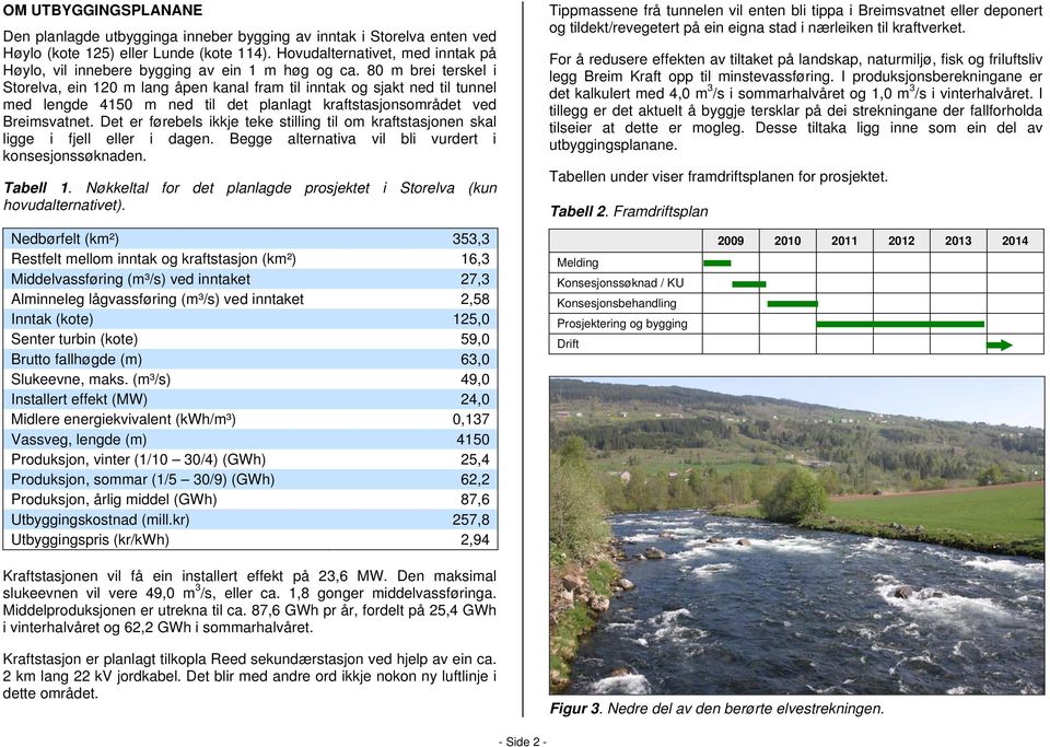 80 m brei terskel i Storelva, ein 120 m lang åpen kanal fram til inntak og sjakt ned til tunnel med lengde 4150 m ned til det planlagt kraftstasjonsområdet ved Breimsvatnet.