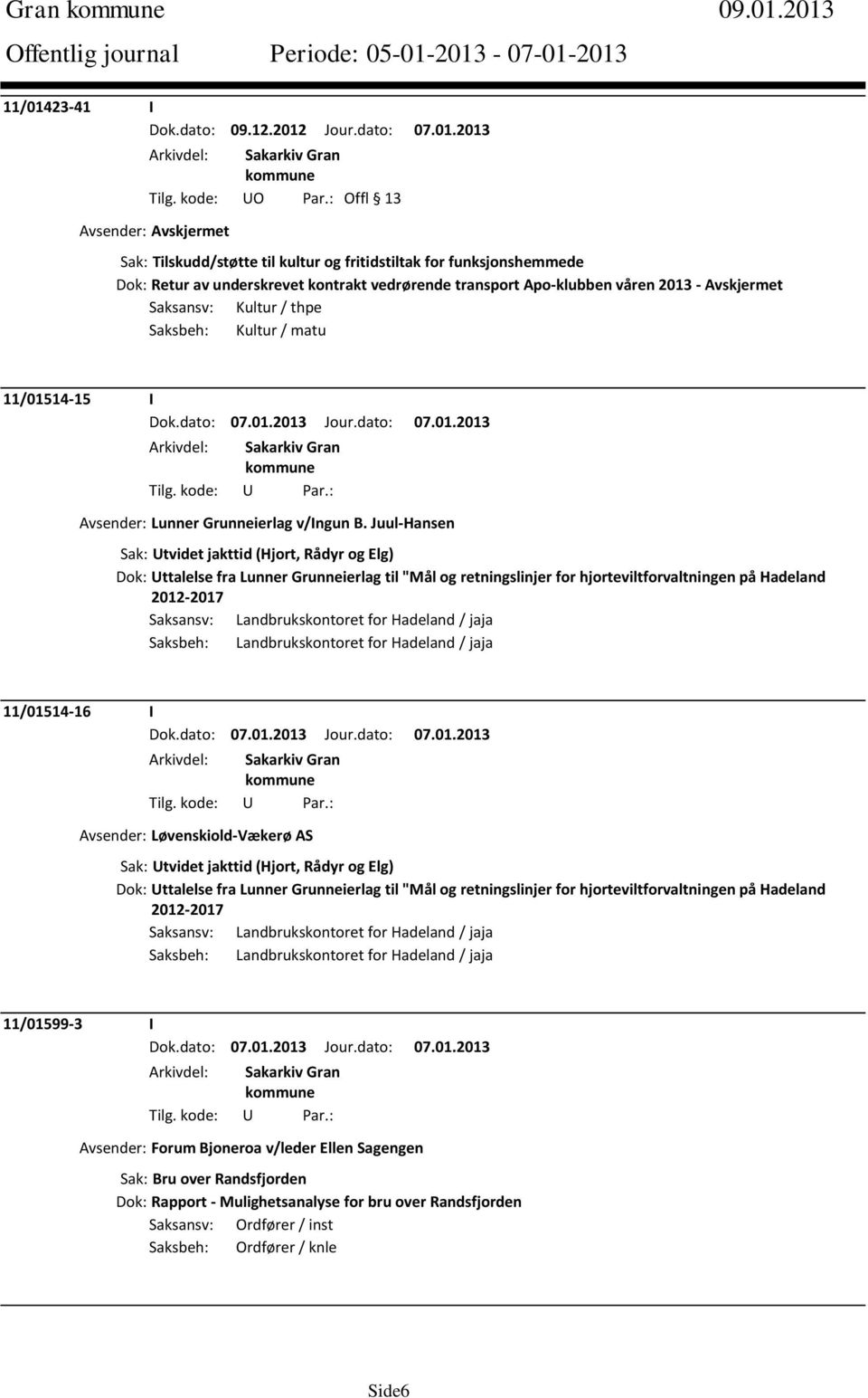 transport Apo-klubben våren 2013 - Avskjermet Saksansv: Kultur / thpe Saksbeh: Kultur / matu 11/01514-15 I Avsender: Lunner Grunneierlag v/ingun B.