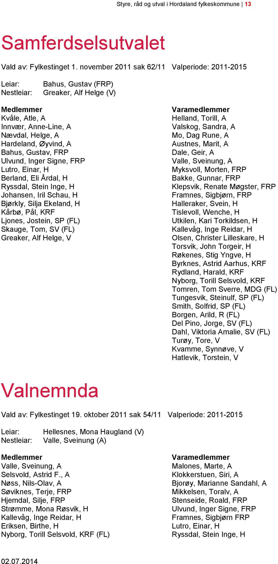 Ulvund, Inger Signe, FRP Lutro, Einar, H Berland, Eli Årdal, H Ryssdal, Stein Inge, H Johansen, Iril Schau, H Bjørkly, Silja Ekeland, H Kårbø, Pål, KRF Ljones, Jostein, SP (FL) Skauge, Tom, SV (FL)