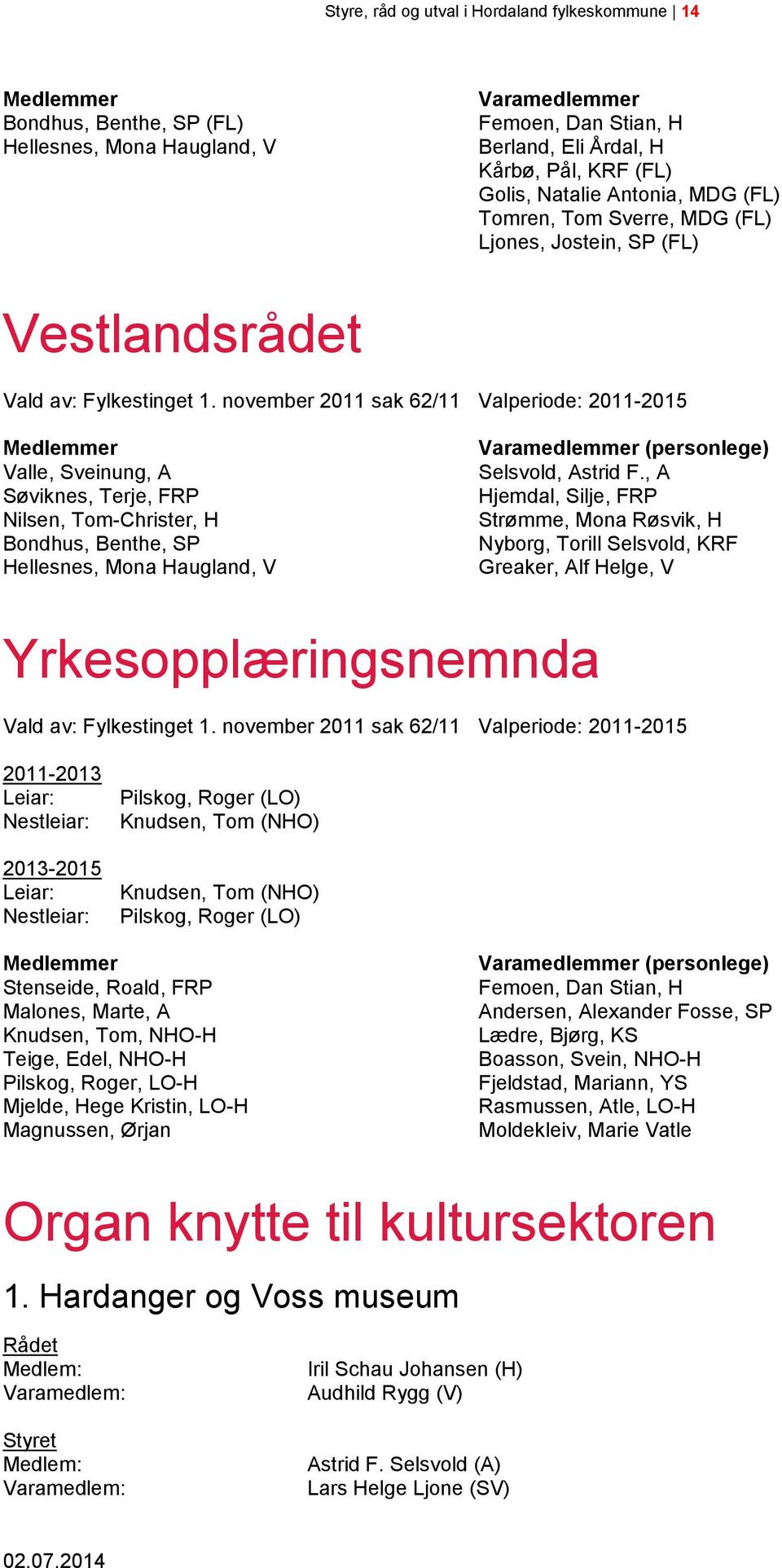 november 2011 sak 62/11 Valperiode: 2011-2015 Valle, Sveinung, A Søviknes, Terje, FRP Nilsen, Tom-Christer, H Bondhus, Benthe, SP Hellesnes, Mona Haugland, V Varamedlemmer (personlege) Selsvold,