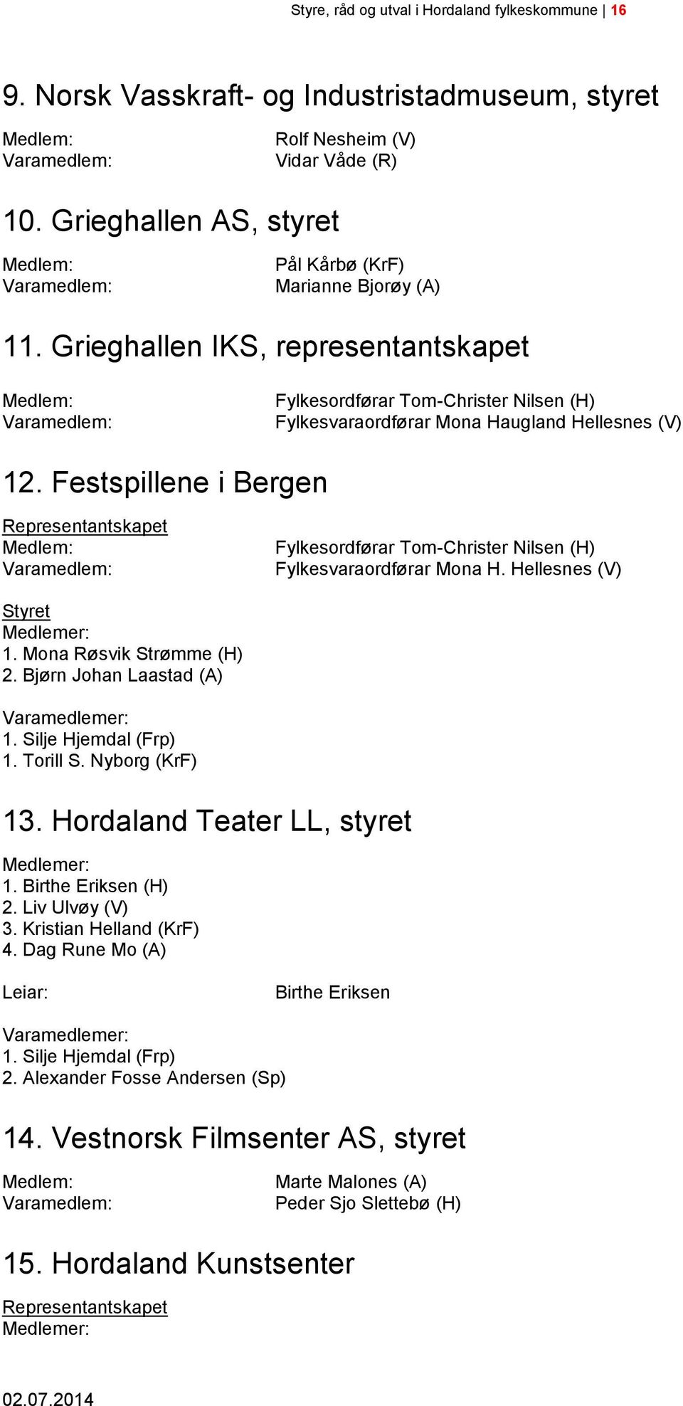 Festspillene i Bergen Representantskapet Fylkesordførar Tom-Christer Nilsen (H) Fylkesvaraordførar Mona H. Hellesnes (V) Styret 1. Mona Røsvik Strømme (H) 2. Bjørn Johan Laastad (A) 1.