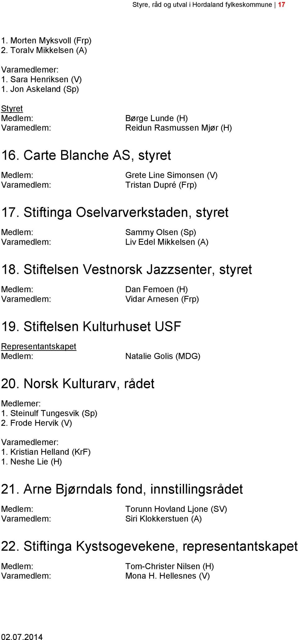 Stiftelsen Vestnorsk Jazzsenter, styret Dan Femoen (H) Vidar Arnesen (Frp) 19. Stiftelsen Kulturhuset USF Representantskapet Natalie Golis (MDG) 20. Norsk Kulturarv, rådet 1.