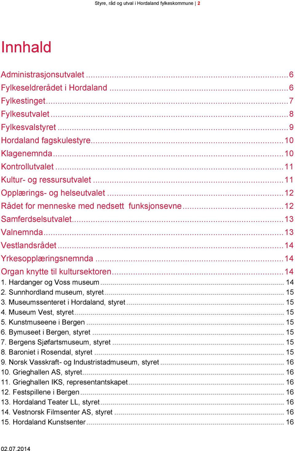 .. 13 Vestlandsrådet... 14 Yrkesopplæringsnemnda... 14 Organ knytte til kultursektoren... 14 1. Hardanger og Voss museum... 14 2. Sunnhordland museum, styret... 15 3.