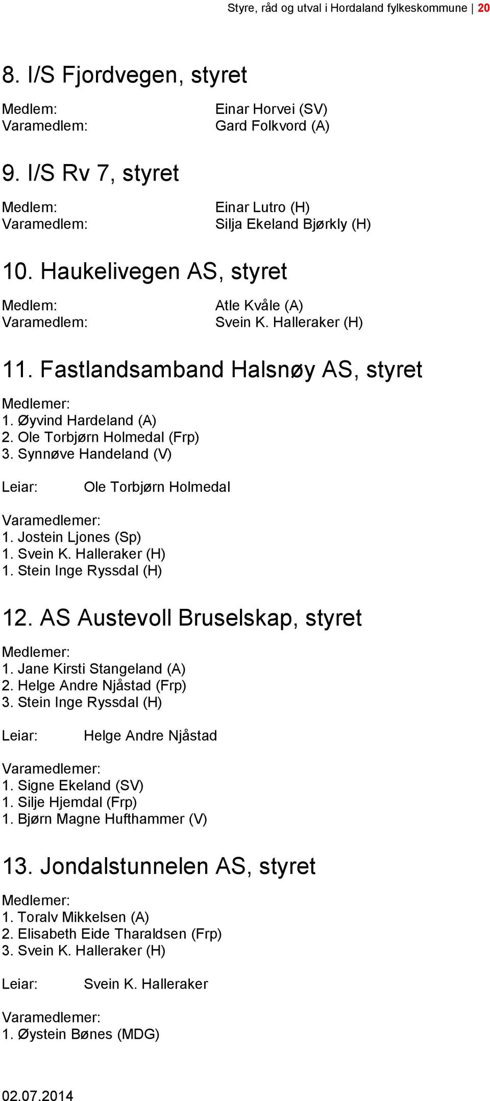 Synnøve Handeland (V) Ole Torbjørn Holmedal 1. Jostein Ljones (Sp) 1. Svein K. Halleraker (H) 1. Stein Inge Ryssdal (H) 12. AS Austevoll Bruselskap, styret 1. Jane Kirsti Stangeland (A) 2.