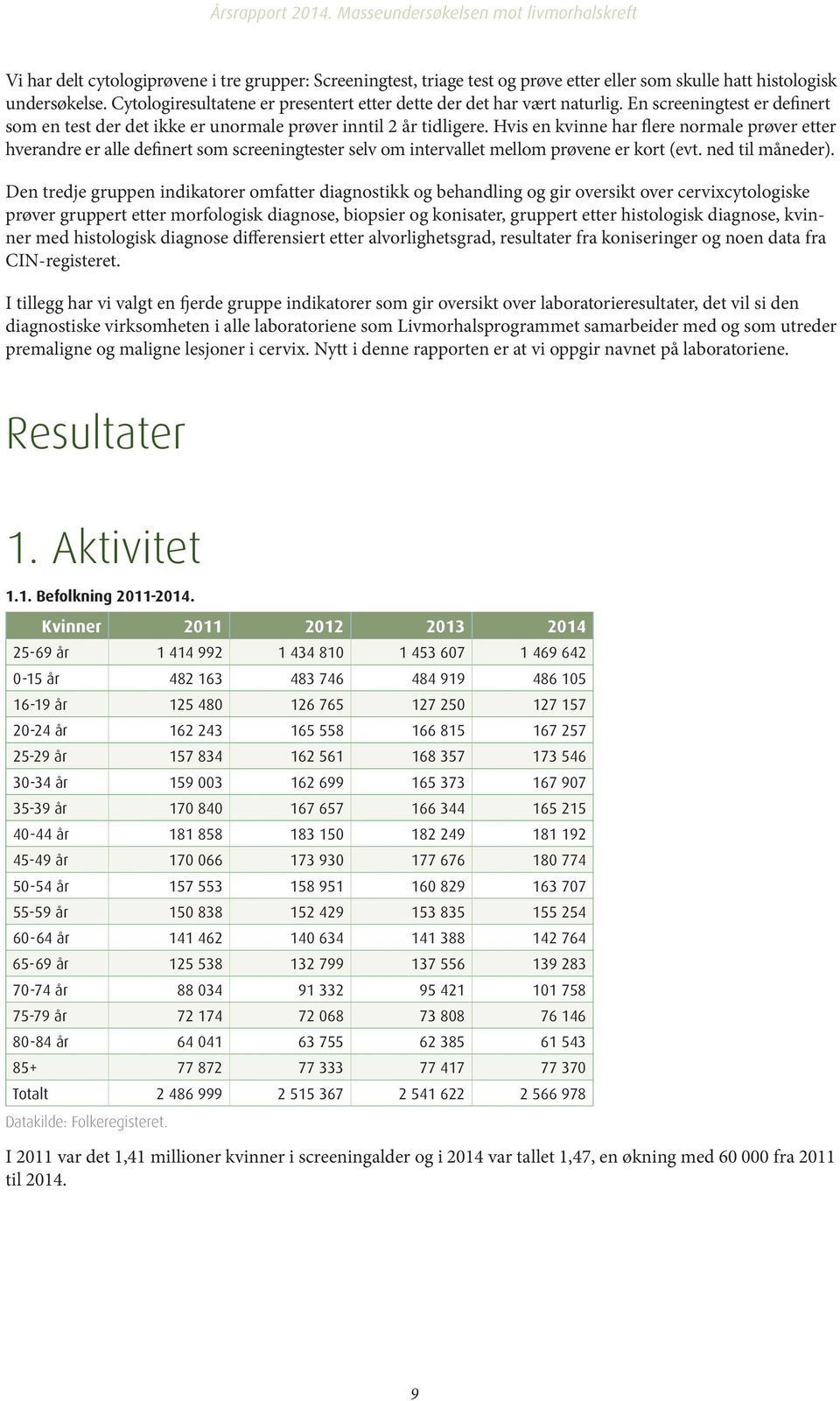 Hvis en kvinne har flere normale prøver etter hverandre er alle definert som screeningtester selv om intervallet mellom prøvene er kort (evt. ned til måneder).