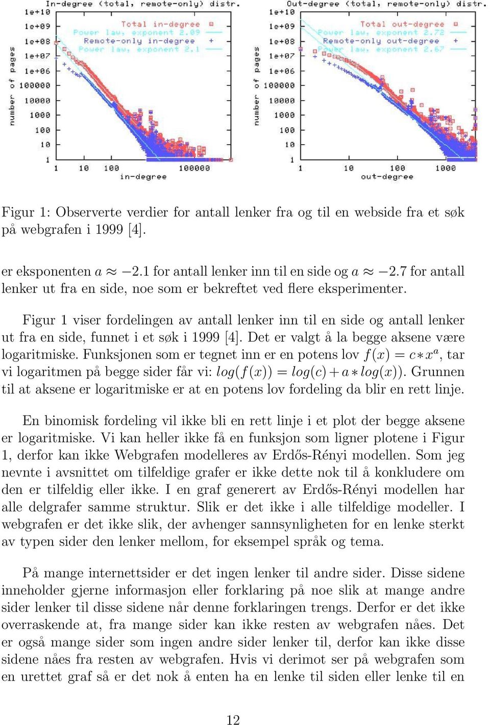 Figur 1 viser fordelingen av antall lenker inn til en side og antall lenker ut fra en side, funnet i et søk i 1999 [4]. Det er valgt å la begge aksene være logaritmiske.