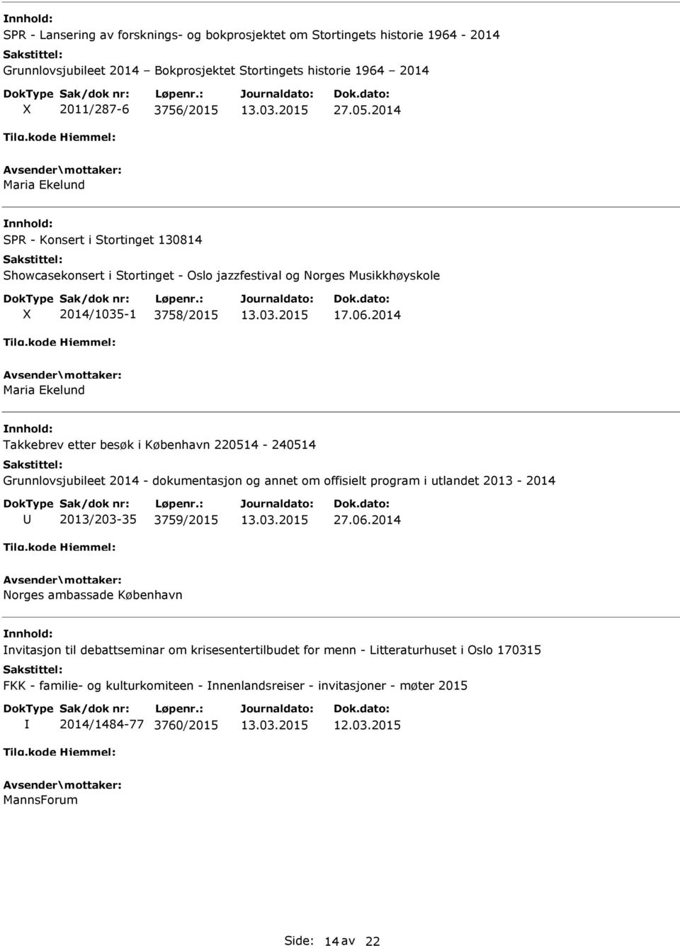 2014 Maria Ekelund Takkebrev etter besøk i København 220514-240514 Grunnlovsjubileet 2014 - dokumentasjon og annet om offisielt program i utlandet 2013-2014 U 2013/203-35 3759/2015 27.06.