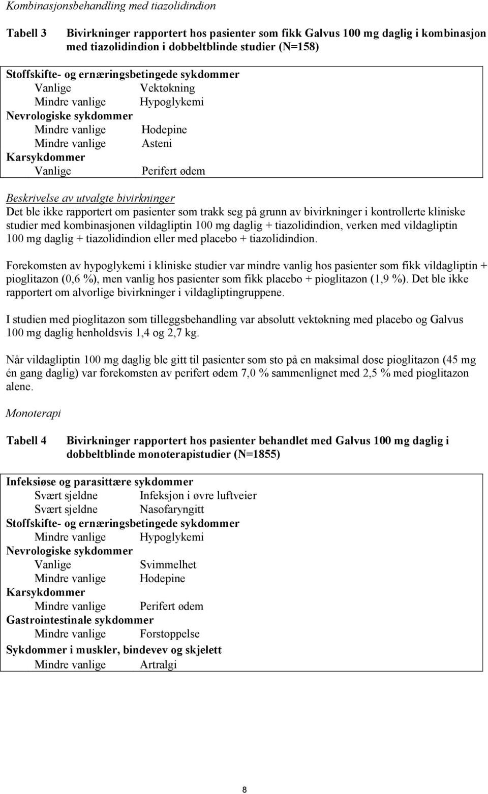 Det ble ikke rapportert om pasienter som trakk seg på grunn av bivirkninger i kontrollerte kliniske studier med kombinasjonen vildagliptin 100 mg daglig + tiazolidindion, verken med vildagliptin 100