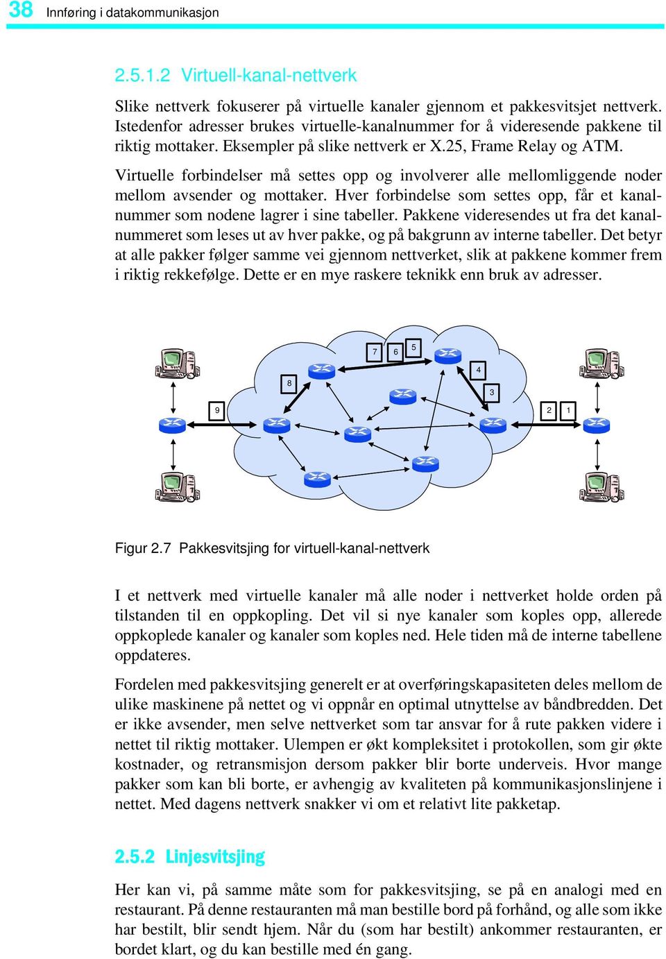 Virtuelle forbindelser må settes opp og involverer alle mellomliggende noder mellom avsender og mottaker. Hver forbindelse som settes opp, får et kanalnummer som nodene lagrer i sine tabeller.