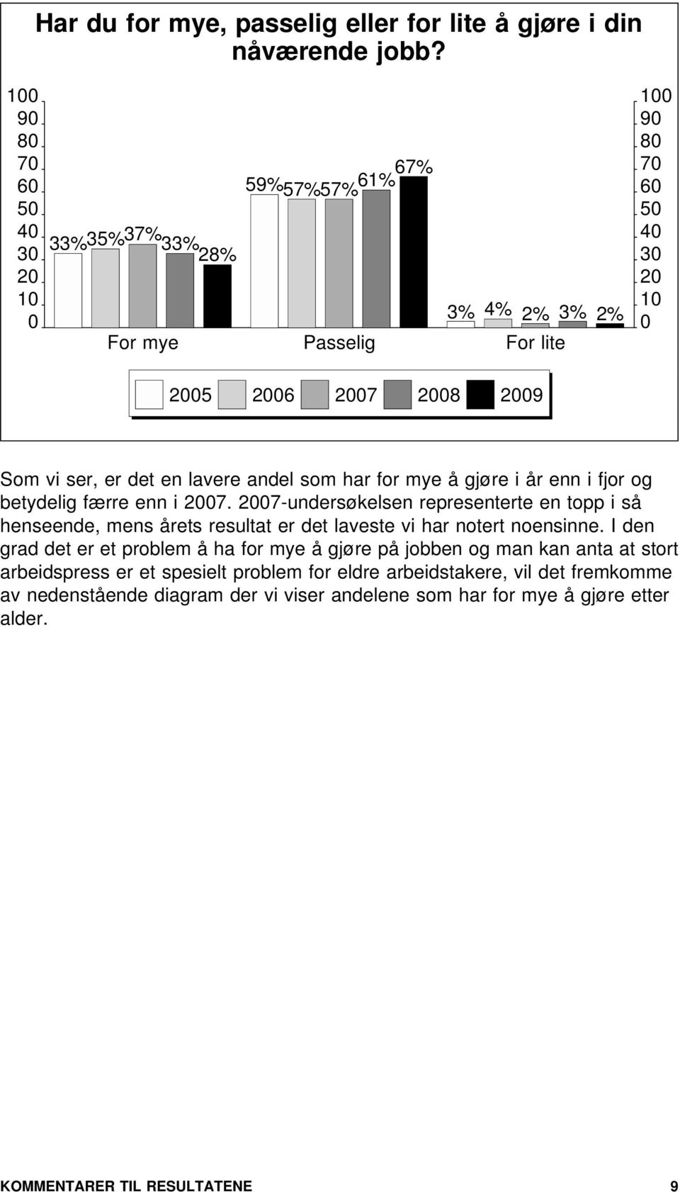 enn i fjor og betydelig færre enn i 7. 7-undersøkelsen representerte en topp i så henseende, mens årets resultat er det laveste vi har notert noensinne.