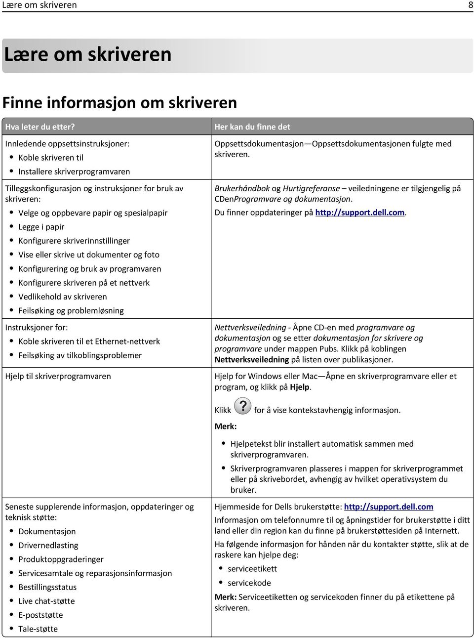 papir Konfigurere skriverinnstillinger Vise eller skrive ut dokumenter og foto Konfigurering og bruk av programvaren Konfigurere skriveren på et nettverk Vedlikehold av skriveren Feilsøking og