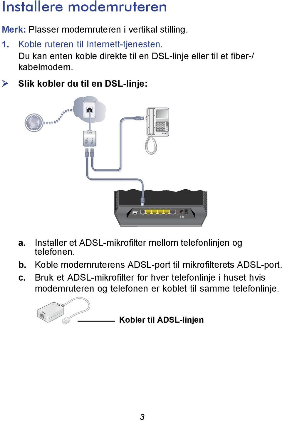 Installer et ADSL-mikrofilter mellom telefonlinjen og telefonen. b.