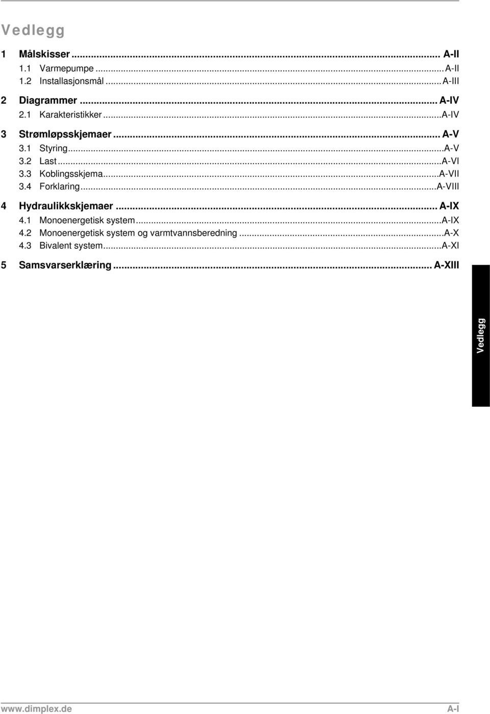 3 Koblingsskjema...A-VII 3.4 Forklaring...A-VIII 4 Hydraulikkskjemaer... A-IX 4.