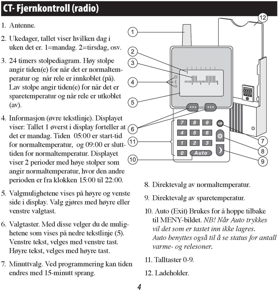 Informasjon (øvre tekstlinje). Displayet viser: Tallet 1 øverst i display forteller at det er mandag. Tiden 05:00 er start-tid for normaltemperatur, og 09:00 er slutttiden for normaltemperatur.