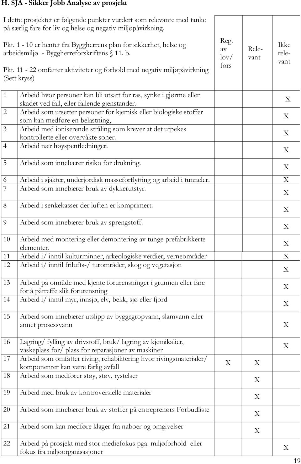 av lov/ fors Relevant Ikke relevant 1 Arbeid hvor personer kan bli utsatt for ras, synke i gjørme eller skadet ved fall, eller fallende gjenstander.