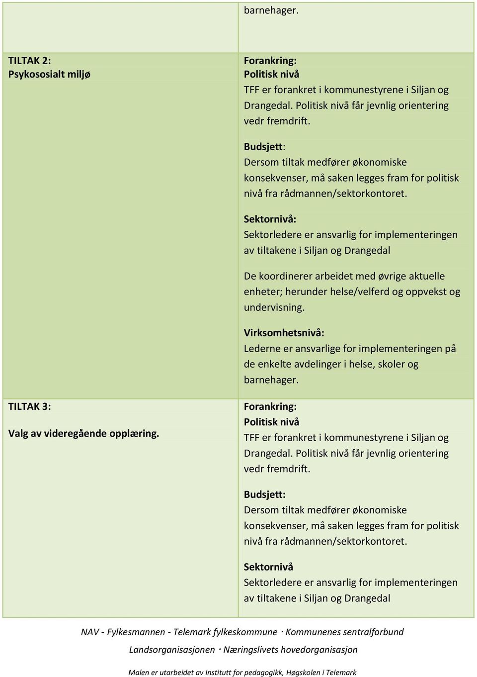 Sektornivå: Sektorledere er ansvarlig for implementeringen av tiltakene i Siljan og Drangedal De koordinerer arbeidet med øvrige aktuelle enheter; herunder helse/velferd og oppvekst og undervisning.