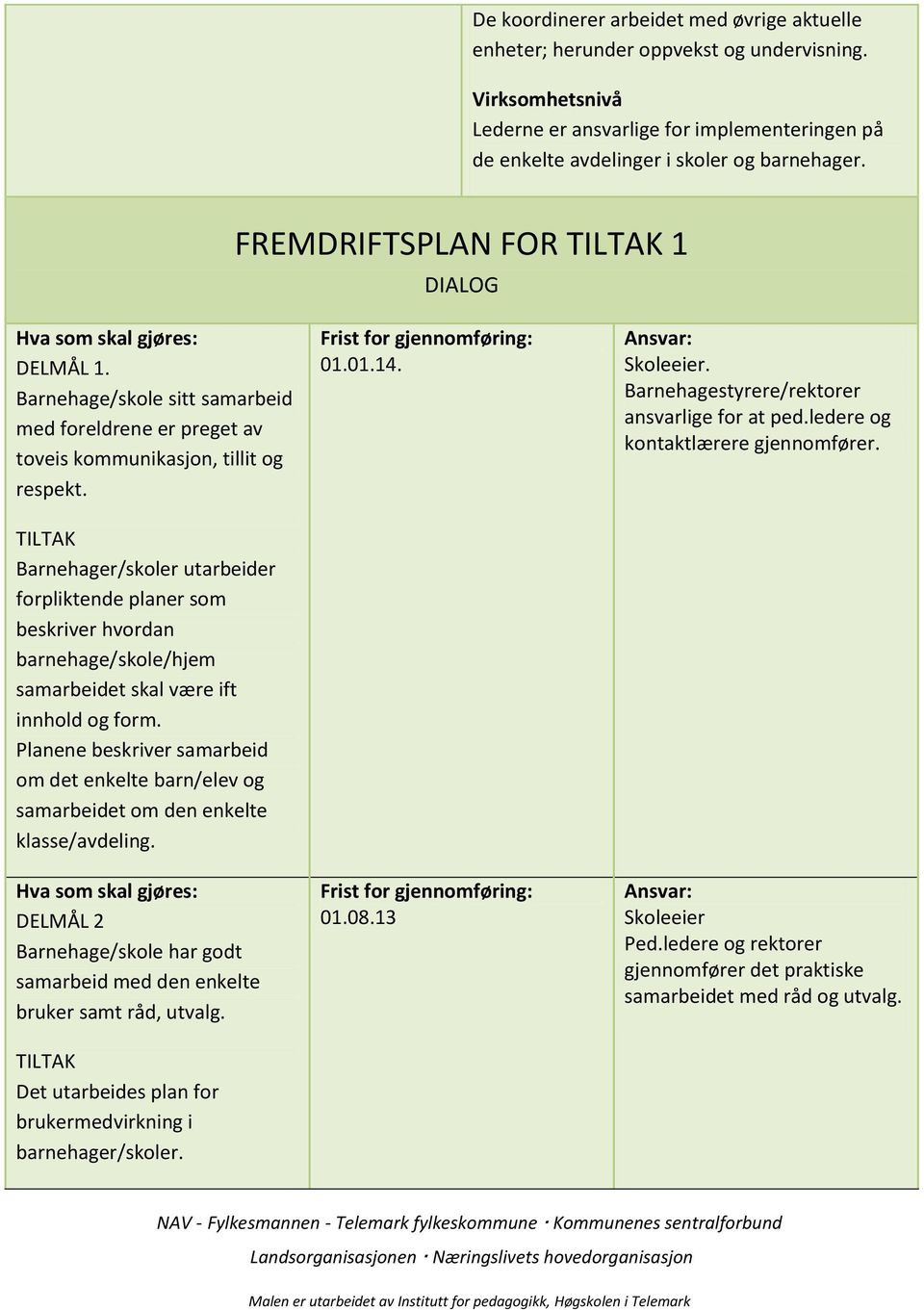 TILTAK Barnehager/skoler utarbeider forpliktende planer som beskriver hvordan barnehage/skole/hjem samarbeidet skal være ift innhold og form.