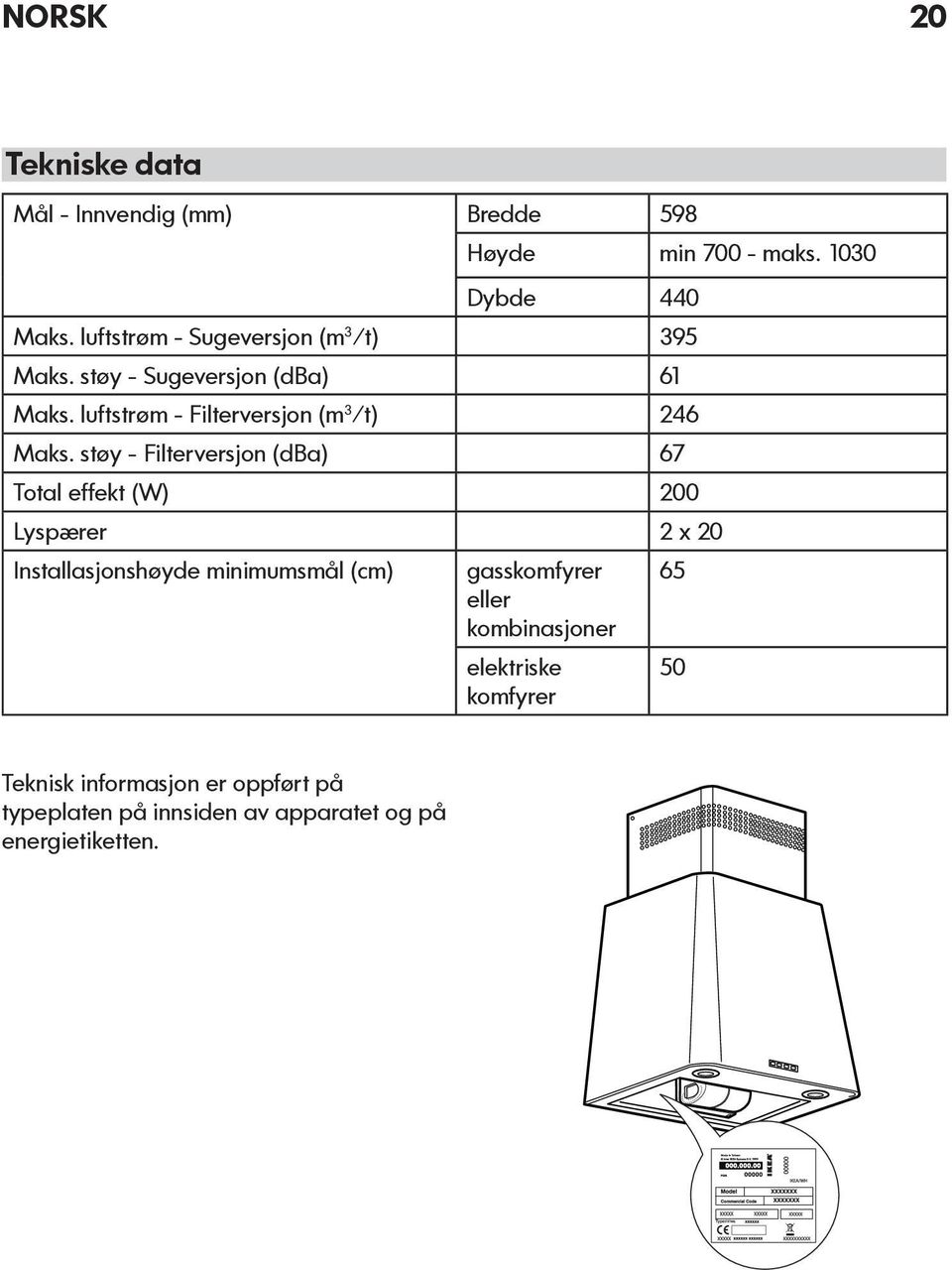 luftstrøm - Filterversjon (m 3 /t) 246 Maks.