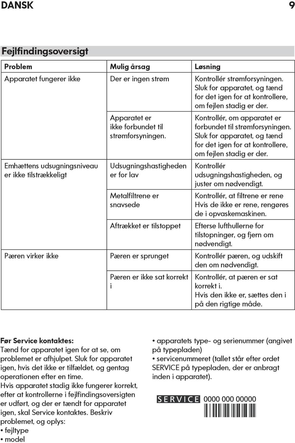 Udsugningshastigheden er for lav Metalfiltrene er snavsede Aftrækket er tilstoppet Kontrollér, om apparatet er forbundet til strømforsyningen.