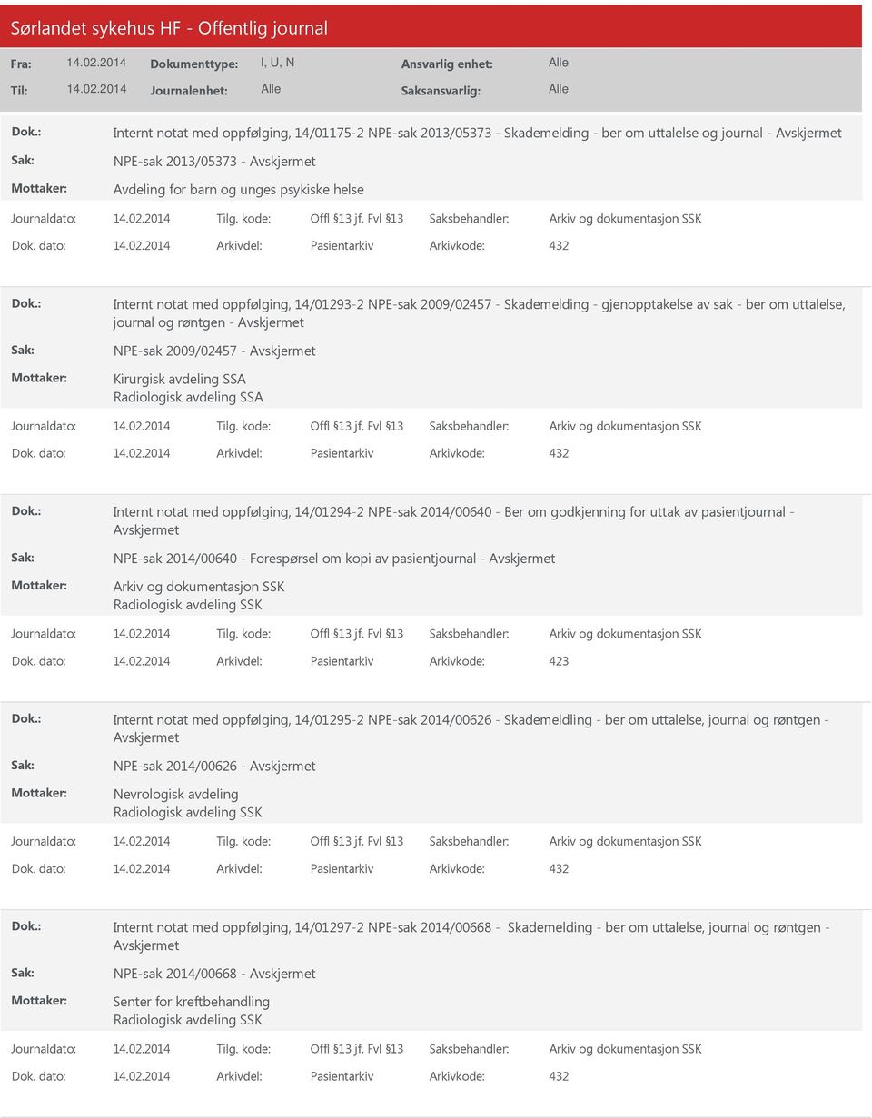 2009/02457 - Kirurgisk avdeling SSA Radiologisk avdeling SSA Dok.