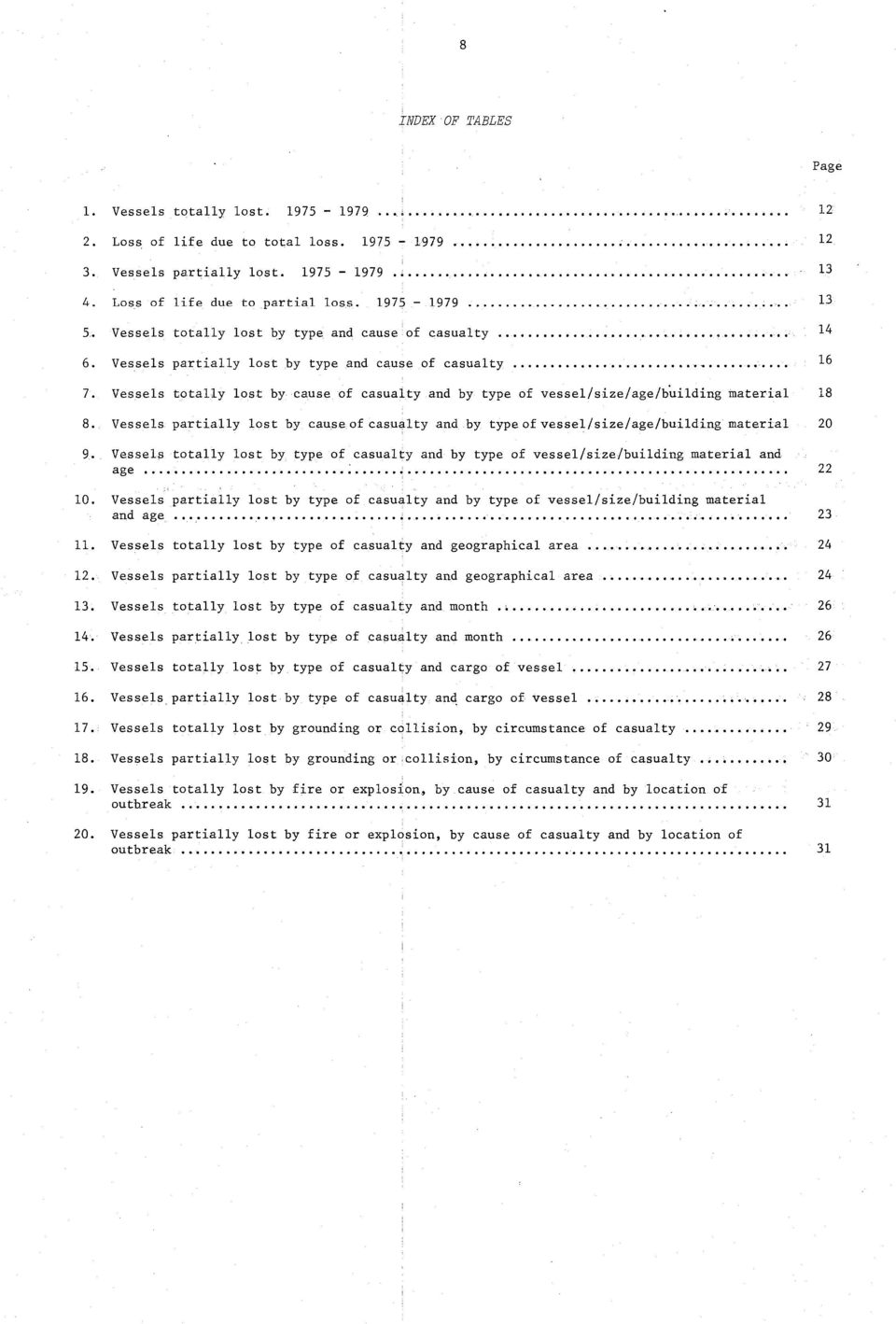 Vessels totally lost by cause of casualty and by type of vessel/size/age/building material 8 8. Vessels partially lost by cause of casualty and by type of vessel/size/age/building material 0 9.
