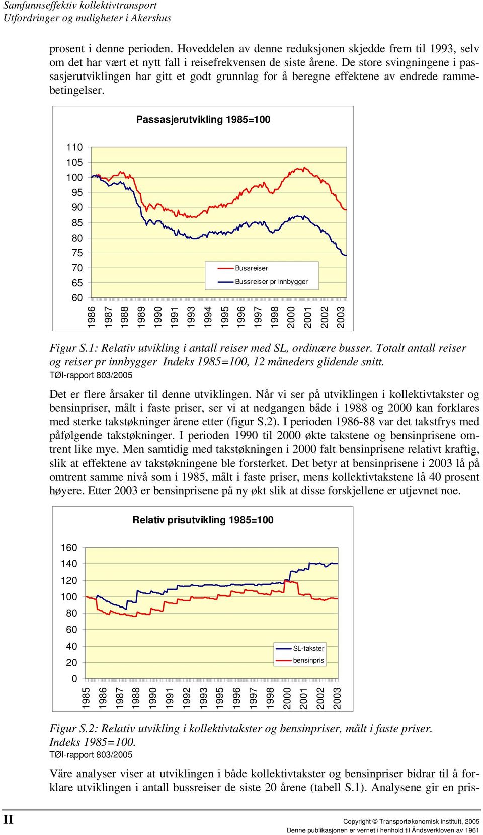 Passasjerutvikling 1985=100 110 105 100 95 90 85 80 75 70 65 60 Bussreiser Bussreiser pr innbygger 1986 1987 1988 1989 1990 1991 1993 1994 1995 1996 1997 1998 2000 2001 2002 2003 Figur S.