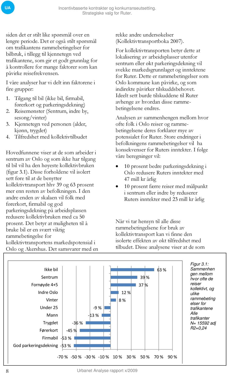 reisefrekvensen. I våre analyser har vi delt inn faktorene i fire grupper: 1. Tilgang til bil (ikke bil, firmabil, førerkort og parkeringsdekning) 2. Reisemønster (Sentrum, indre by, sesong/vinter) 3.