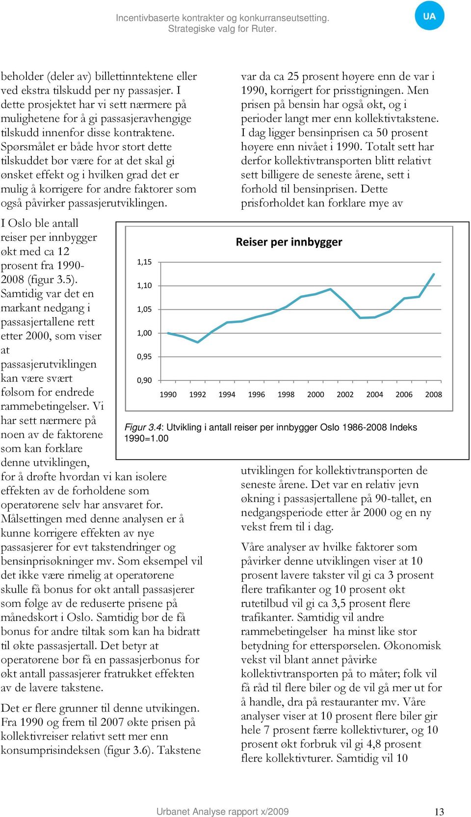 I Oslo ble antall reiser per innbygger økt med ca 12 prosent fra 1990-2008 (figur 3.5).