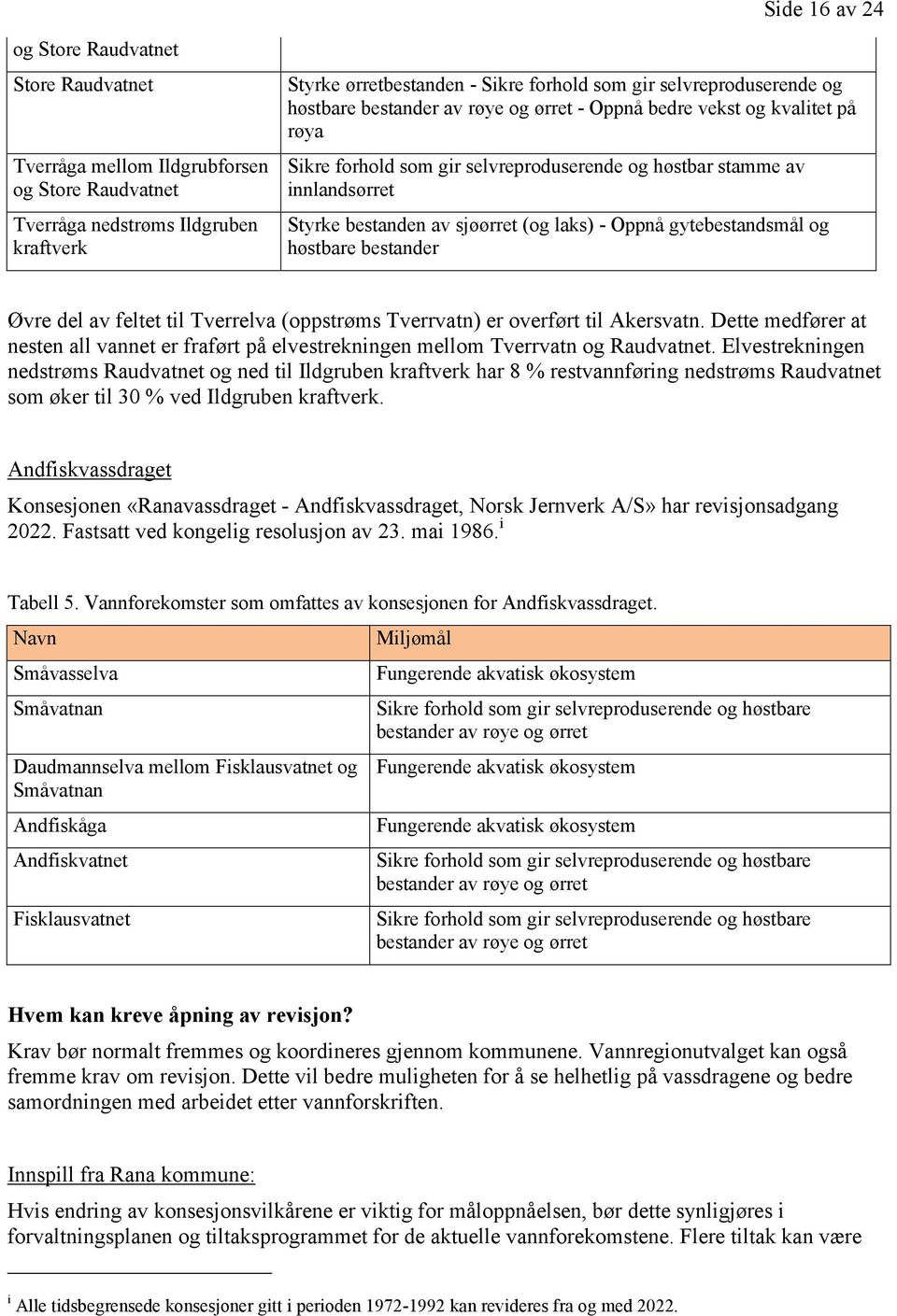 bestander Øvre del av feltet til Tverrelva (oppstrøms Tverrvatn) er overført til Akersvatn. Dette medfører at nesten all vannet er fraført på elvestrekningen mellom Tverrvatn og Raudvatnet.