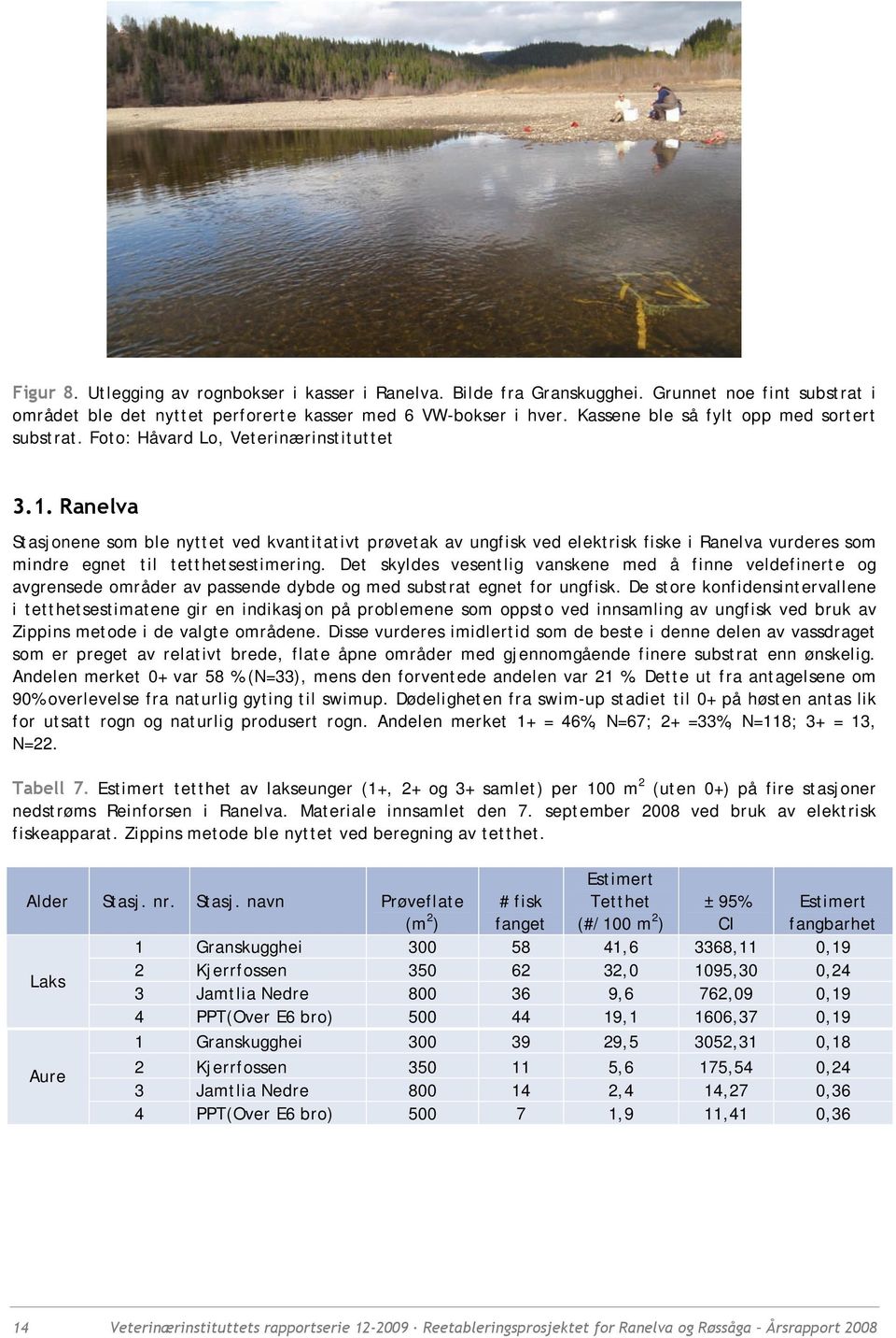 Ranelva Stasjonene som ble nyttet ved kvantitativt prøvetak av ungfisk ved elektrisk fiske i Ranelva vurderes som mindre egnet til tetthetsestimering.