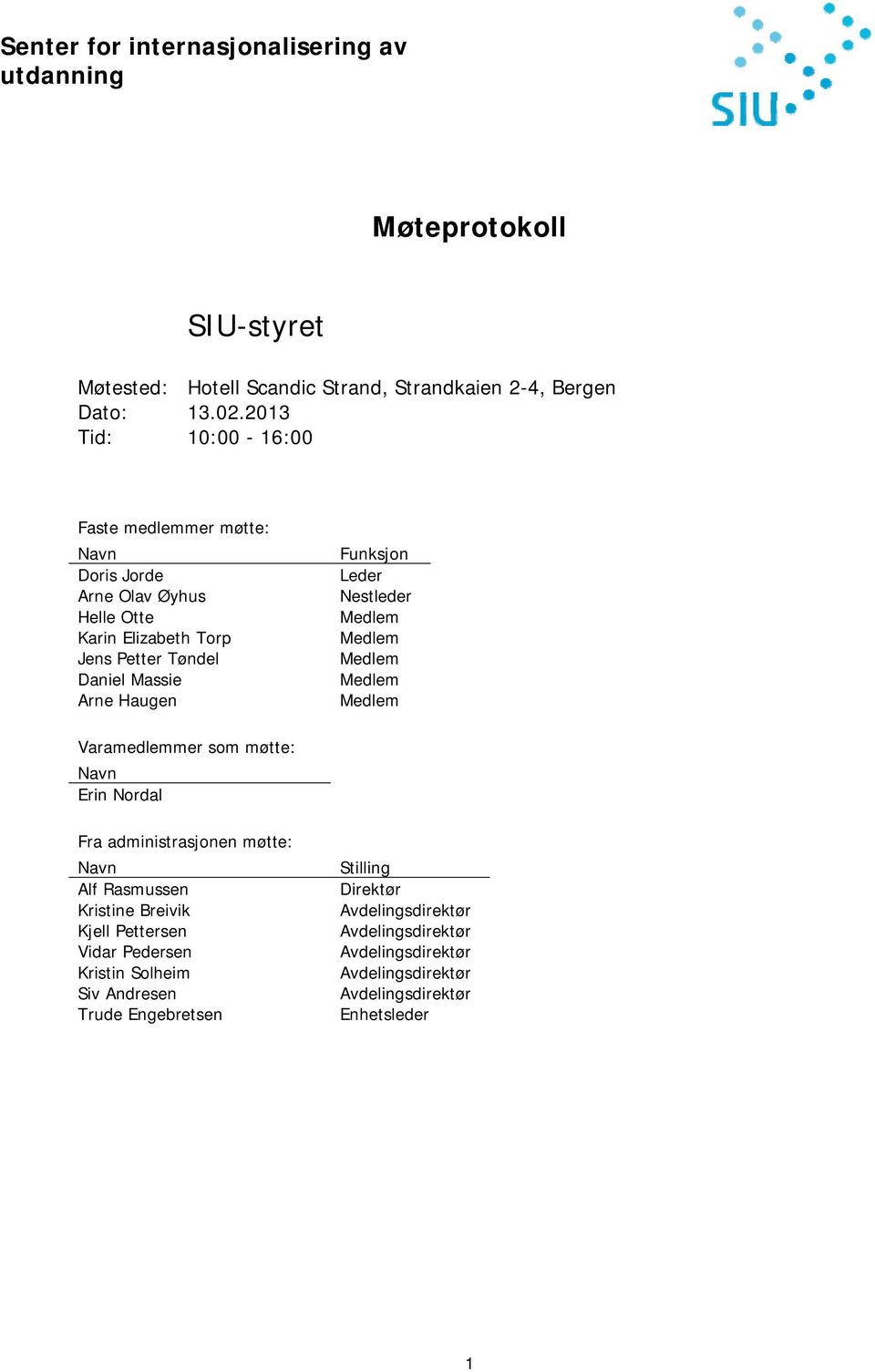 2013 Tid: 10:00-16:00 Faste medlemmer møtte: Doris Jorde Arne Olav Øyhus Helle Otte Karin Elizabeth Torp Jens Petter Tøndel