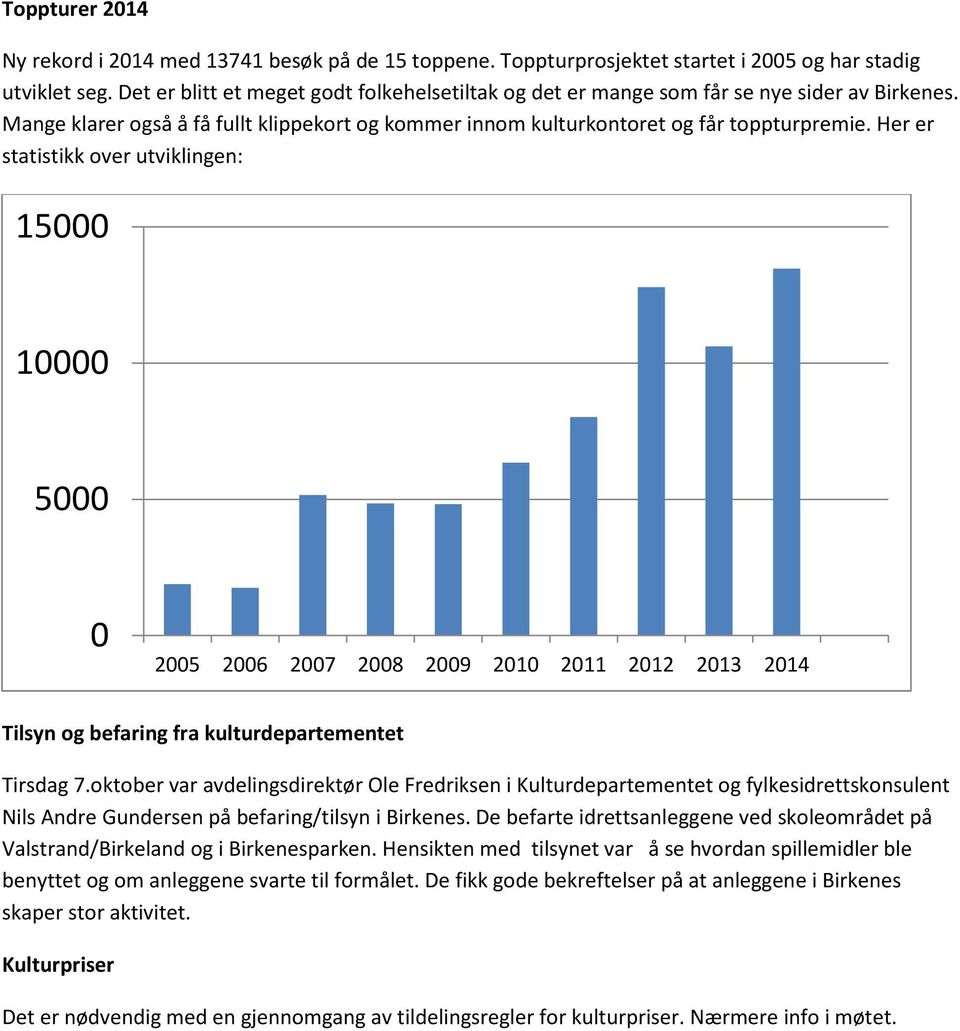 Her er statistikk over utviklingen: 15000 10000 5000 0 2005 2006 2007 2008 2009 2010 2011 2012 2013 2014 Tilsyn og befaring fra kulturdepartementet Tirsdag 7.