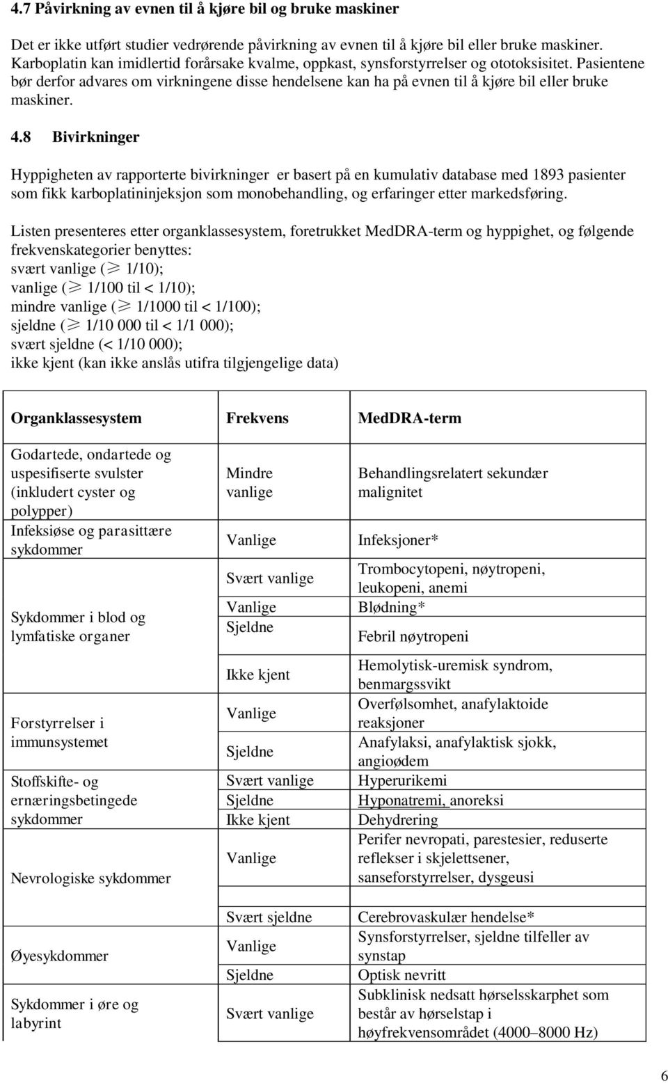 Pasientene bør derfor advares om virkningene disse hendelsene kan ha på evnen til å kjøre bil eller bruke maskiner. 4.