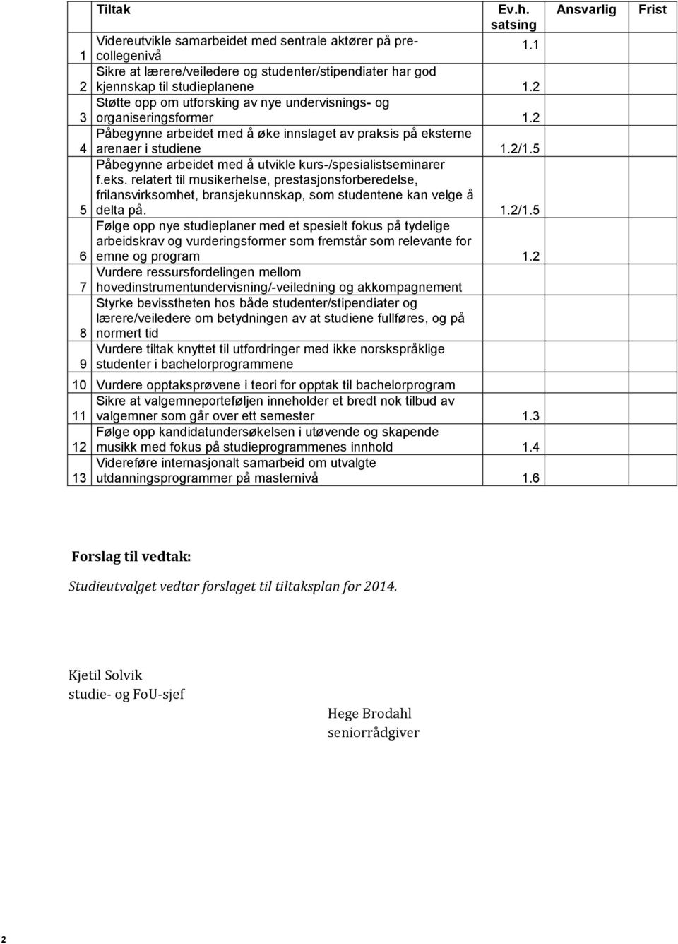 5 Påbegynne arbeidet med å utvikle kurs-/spesialistseminarer f.eks. relatert til musikerhelse, prestasjonsforberedelse, frilansvirksomhet, bransjekunnskap, som studentene kan velge å 5 delta på. 1.