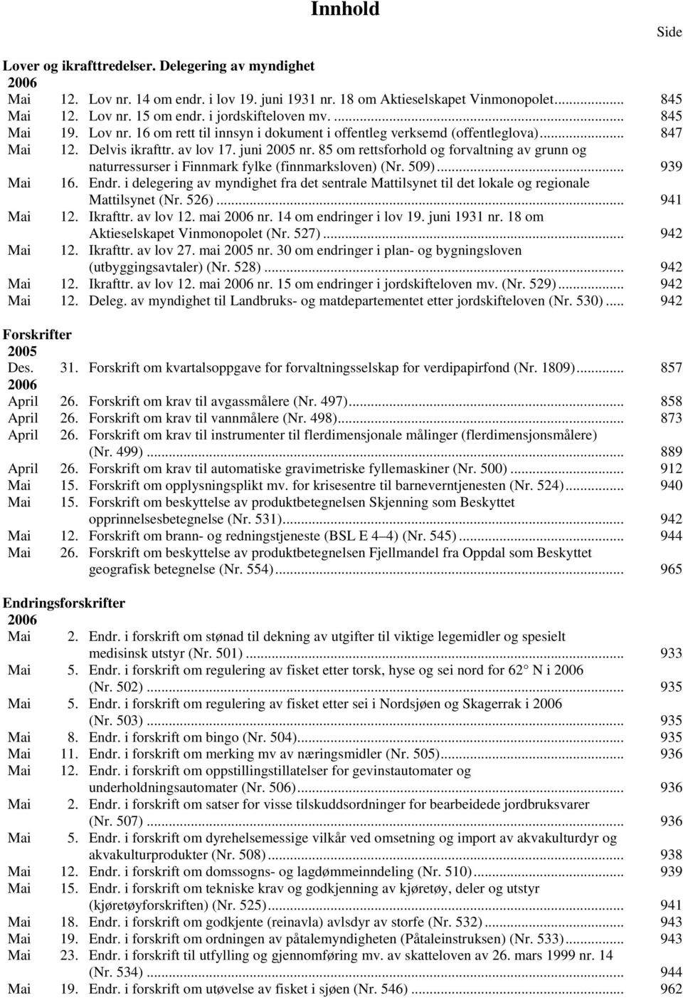 85 om rettsforhold og forvaltning av grunn og naturressurser i Finnmark fylke (finnmarksloven) (Nr. 509)... 939 Mai 16. Endr.