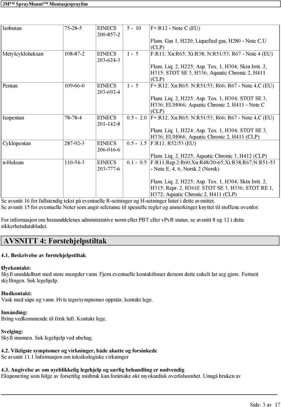 2, H315; STOT SE 3, H336; Aquatic Chronic 2, H411 (CLP) 1-5 F+:R12; Xn:R65; N:R51/53; R66; R67 - Note 4,C (EU) Flam. Liq. 2, H225; Asp. Tox.