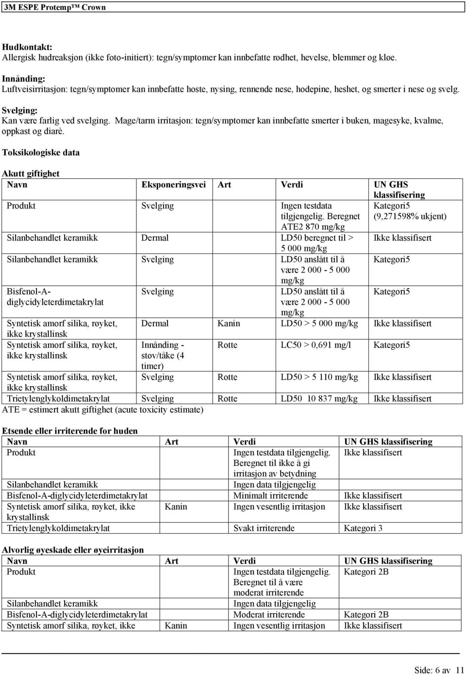 Mage/tarm irritasjon: tegn/symptomer kan innbefatte smerter i buken, magesyke, kvalme, oppkast og diarè.