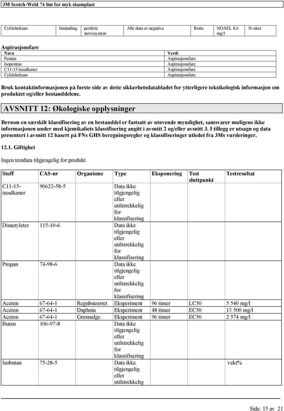 AVSNITT 12: Økologiske opplysninger Dersom en særskilt av en bestanddel er fastsatt av utøvende myndighet, samsvarer muligens ikke informasjonen under med kjemikaliets angitt i avsnitt 2 og/eller