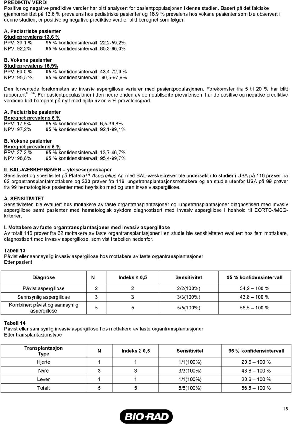 verdier blitt beregnet som følger: A. Pediatriske pasienter Studieprevalens 13,6 % PPV: 39,1 % 95 % konfidensintervall: 22,2-59,2% NPV: 92,2% 95 % konfidensintervall: 85,3-96,% B.